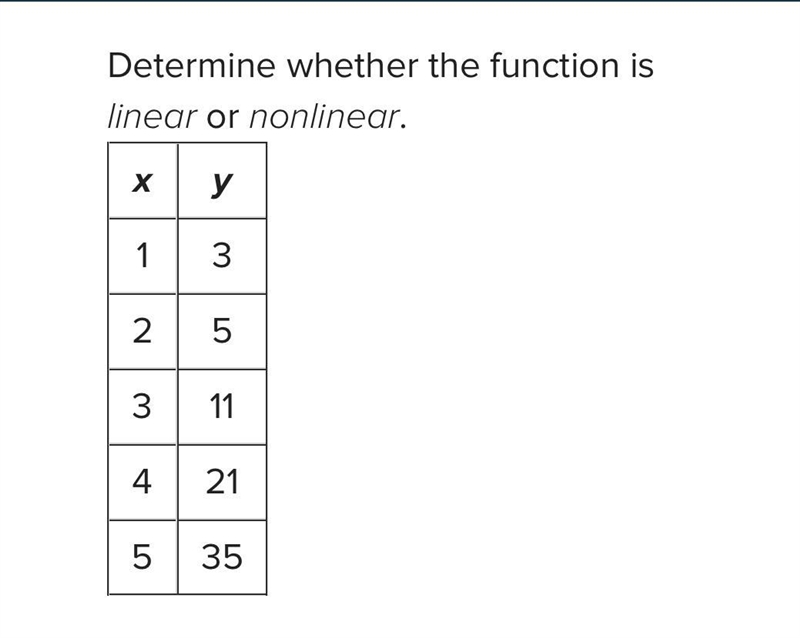 Is this a linear or nonlinear?-example-1