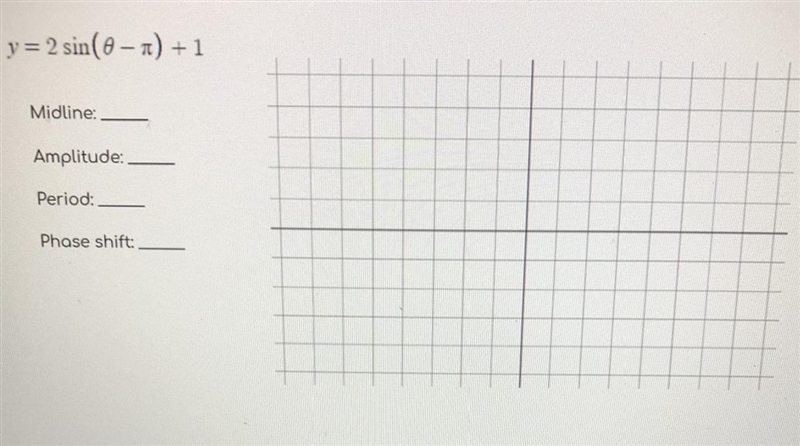 Graphing Sine & Cosine FunctionsCan you help me find the midline, amplitude, period-example-1