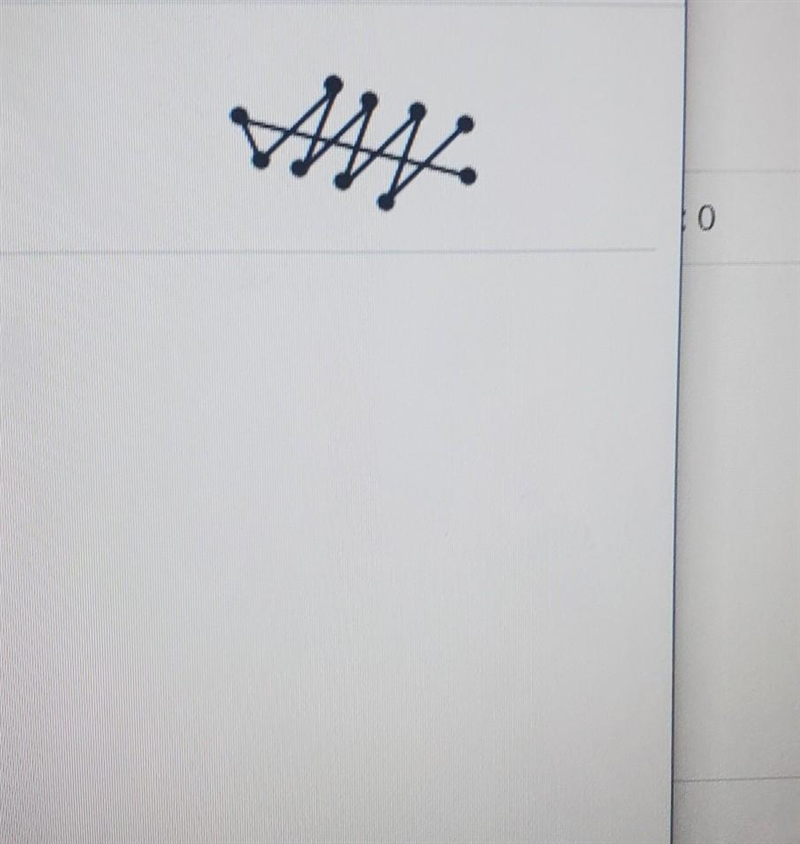 determine whether the graph is connected or disconnected then determine how many components-example-1