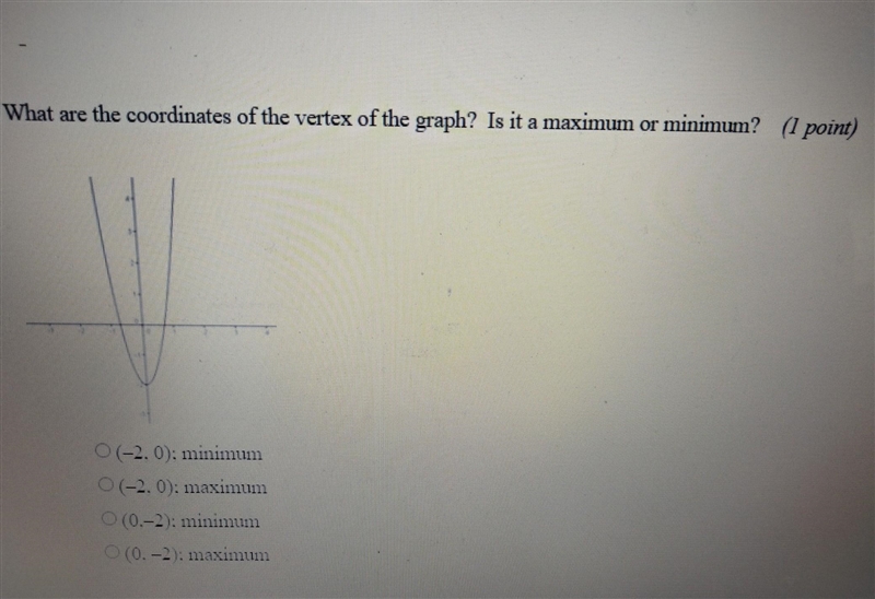 Does anyone know the answer to this? or how to do it?​-example-1