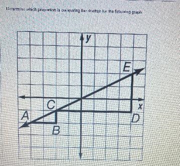 Determine which proportion is comparing the rise/run for the following graph.-example-2