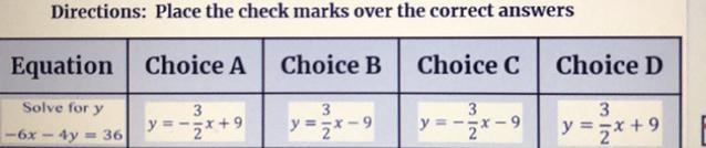 The Equation is -6x - 4y = 36 . The Answer Choices are to the right of the equation-example-1