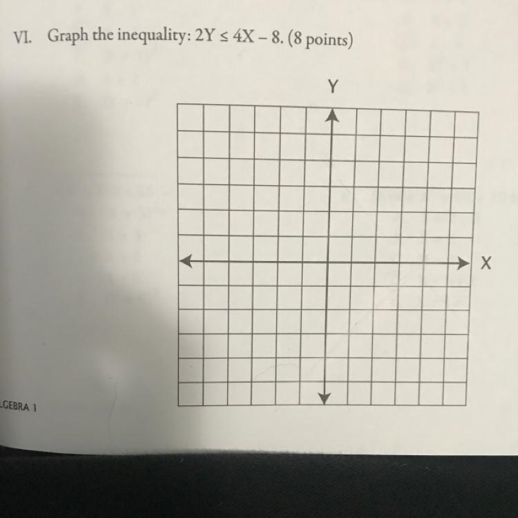 Help! Please graph it well, ect. I need this ASAP.-example-1