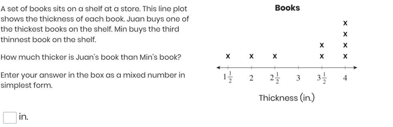 A set of books sits on a shelf at a store. This line plot shows the thickness of each-example-1