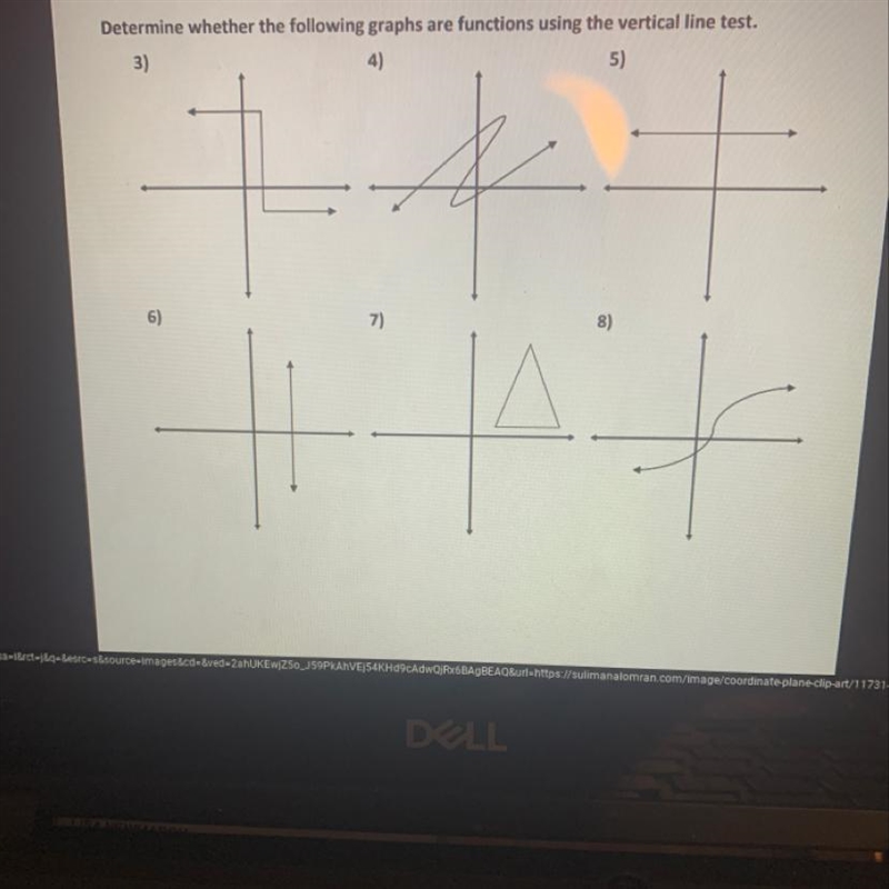 determine whether the following graphs are functions using the vertical line test-example-1