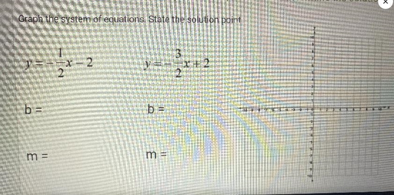 Graph the system of equations. State the solution point.101y=--X-223y=--x+ 22-example-1