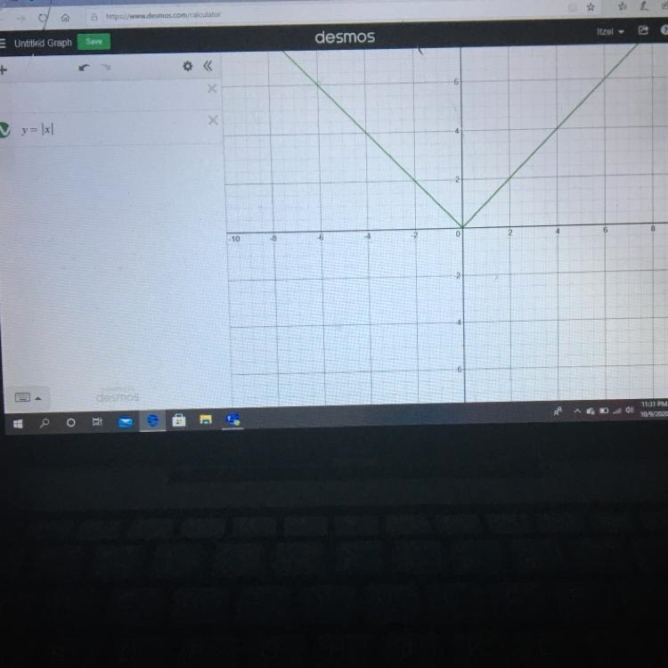 Please it’s due todayAre there any limitations on the inputs of the equation?Does-example-1