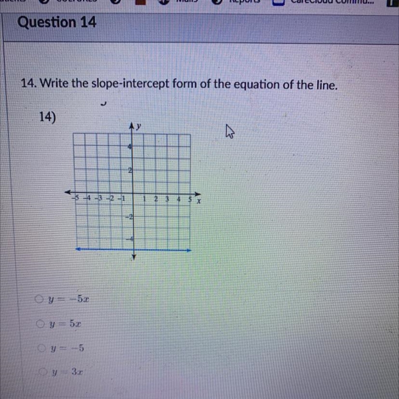 14. Write the slope-intercept form of the equation of the line.-example-1