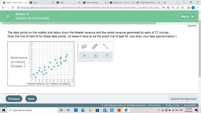 The data points on the scatter plot below show the theater revenue and the rental-example-1