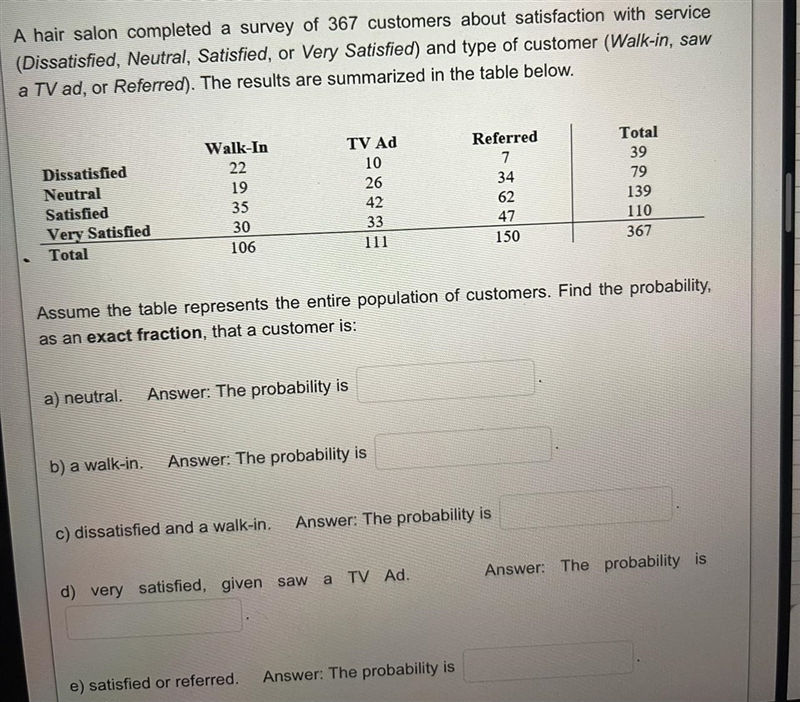 A hair salon completed a survey of 367 customers about satisfaction with service(Dissatisfied-example-1