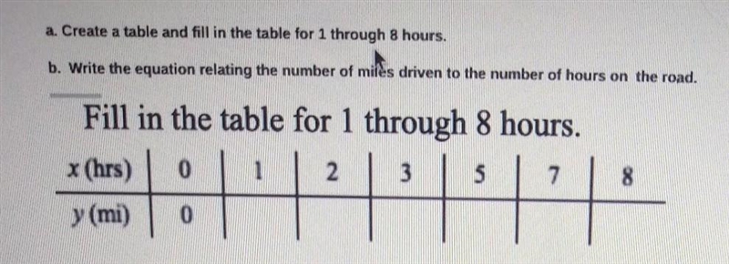 The miller family was traveling at a constant speed of 52 miles per hour.they wanted-example-1