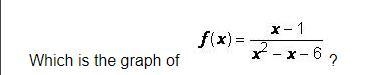 100 points. Which is the graph of f (x) x - 1/ x2 - x 6-example-1