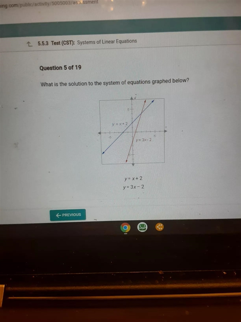 Question 5 of 19 What is the solution to the system of equations graphed below?-example-2