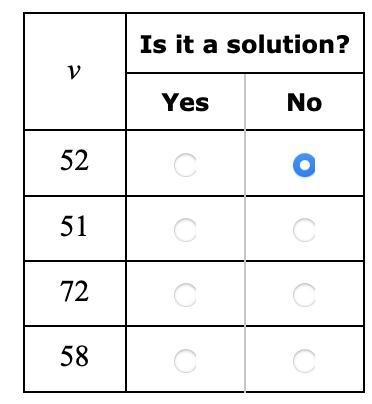 For each value of v, determine whether it is a solution to v - 42 = 11-example-1