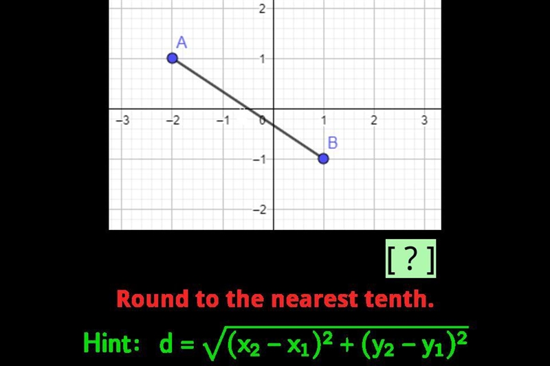 The distance AB= [?] Round to the nearest tenth.-example-1