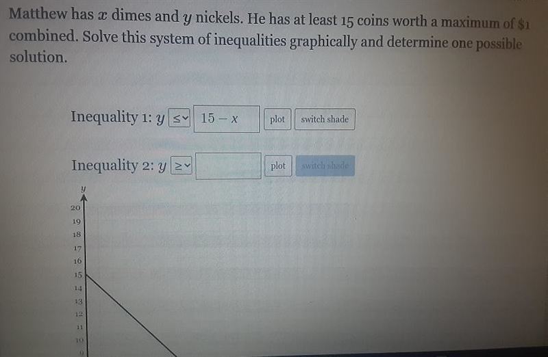 Matthew has a dimes and y nickels. He has at least 15 coins worth a maximum of $1 combined-example-1