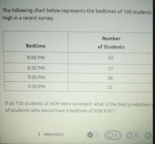 The following chart below represents the bedtimes of 100 students at Waller Junior-example-1