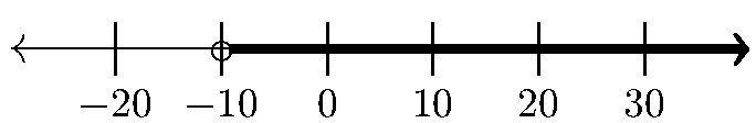 Can someone walk me through the steps not just the answer to it. I need inequality-example-1