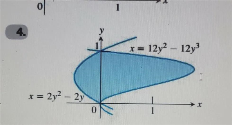 Numner 4 find the area of the shared region analytically-example-1