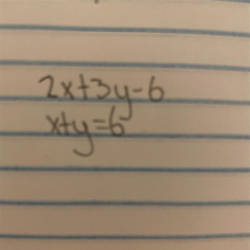 Solve the given equation 2 x+3 y-6 x+y=6-example-1