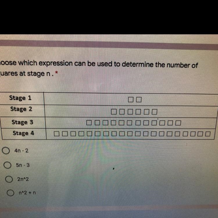 Choose which expression can be used to determine the number ofsquares at stage n.4n-example-1