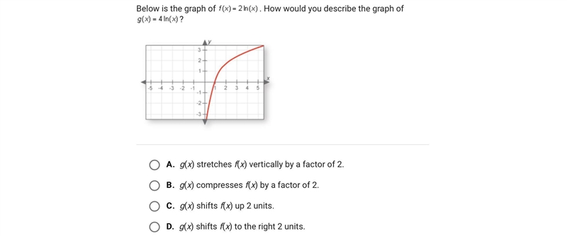 Below is the graph of . How would you describe the graph of ?A.g(x) stretches f(x-example-1