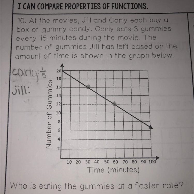 At the movies, Jill and Carly each buy abox of gummy candy. Carly eats 3 gummiesevery-example-1