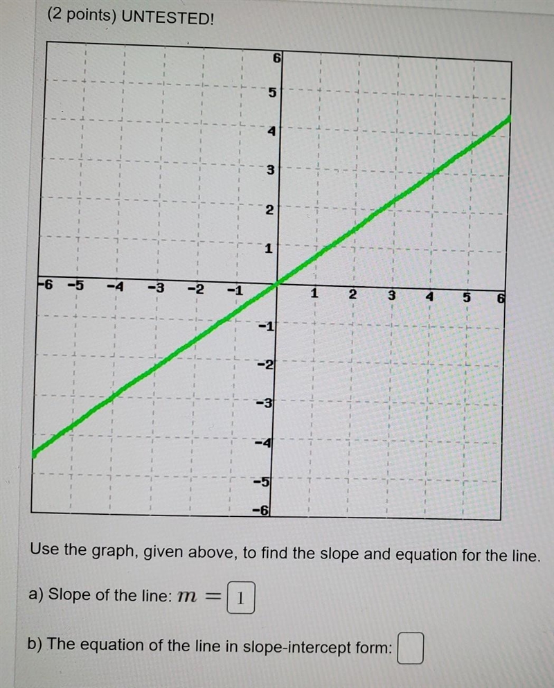 Use the graph given above, to find the slope and equation for the line.-example-1