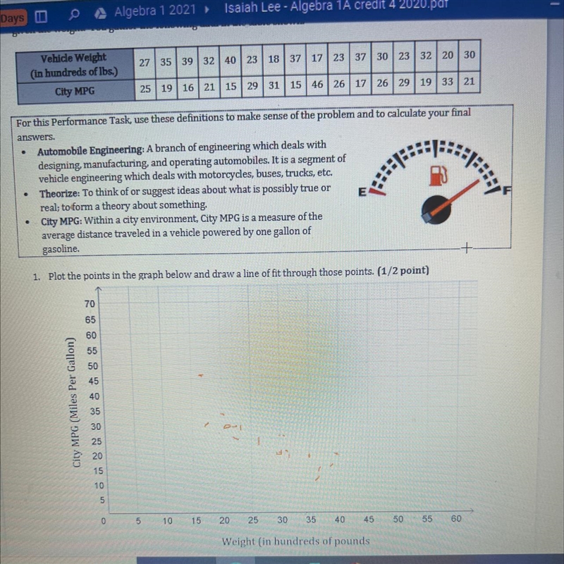 2. Does the data describe a positive or negative correlation? (1/2 point)3. Find the-example-1