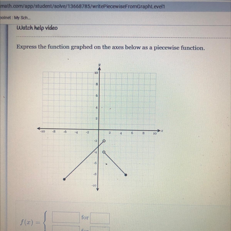 Express the function graphed on the axes below as a piecewise function.10864-10-8-6-42.46810-example-1