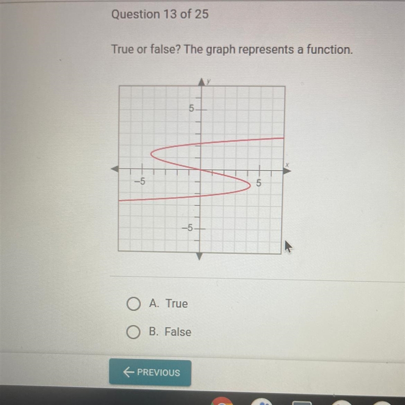 Question 13 of 25 True or false? The graph represents a function-example-1