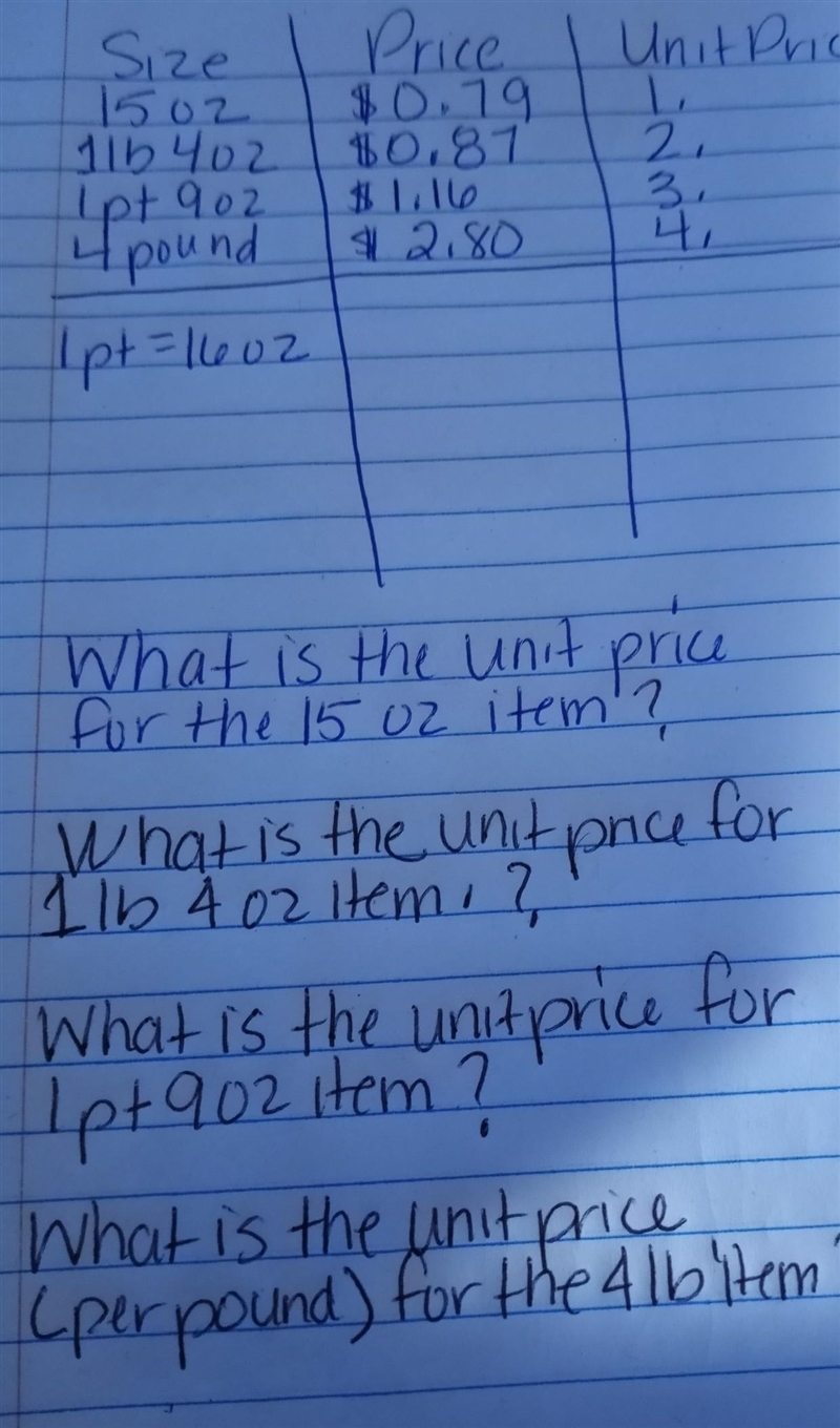 what is the unit price for the 15 oz item? What is the unit price for 1 p.m. 4 oz-example-1