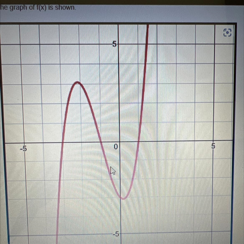 For what values of x does f(x)=0 A. -1, 1, 2 B. -2, -1, 1 C. -3, -1, 1D. -1, 1, 3-example-1