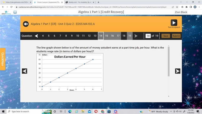 The line graph shown below is of the amount of money astudent earns at a part time-example-1