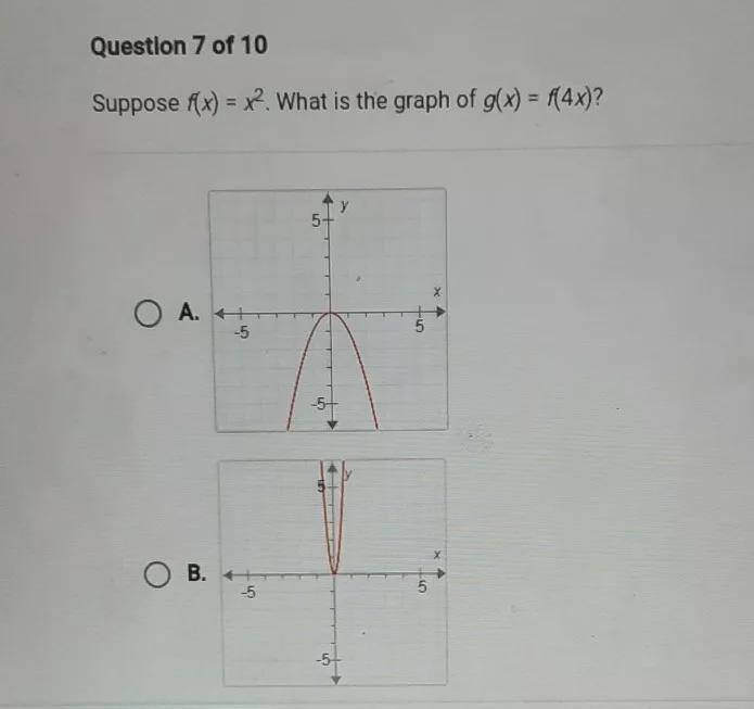 Ues 7 of 10 Suppose f(x) = x2. What is the graph of g(x) = f(4x)? 5 O A. + -5 -5+ B-example-1