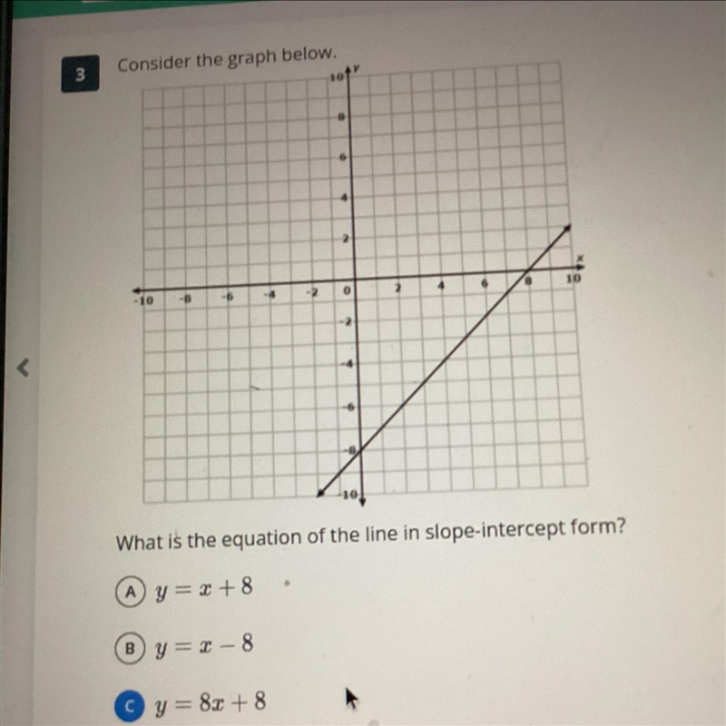 What is the equation of the line in slope-intercept form -8 and 8 ?-example-1