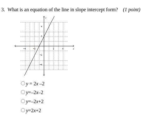 What is an equation of the line in slope intercept form? a. y = 2x - 2 b. y = -2x-example-1