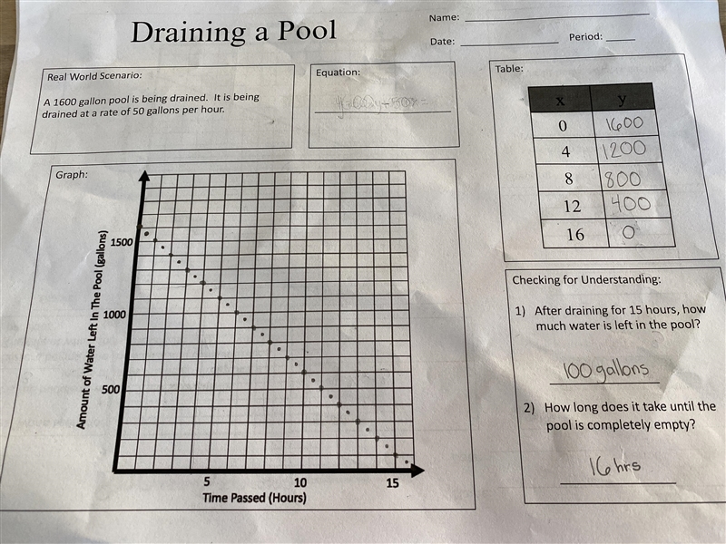 A 1600 gallon pool is being drained. It is being drained at a rate of 50 gallons per-example-1