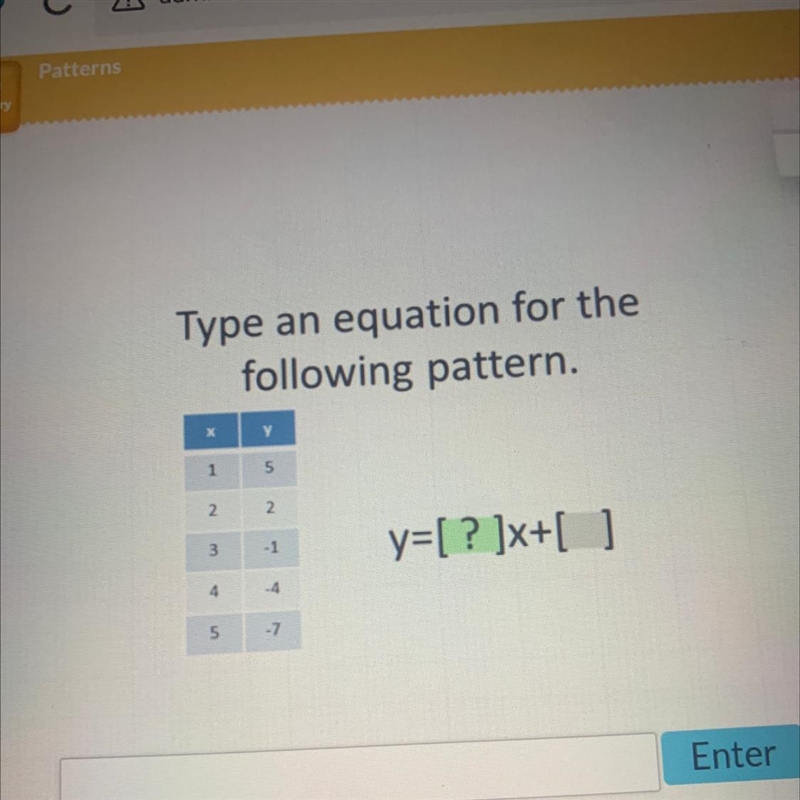 Type an equation for the following pattern.-example-1