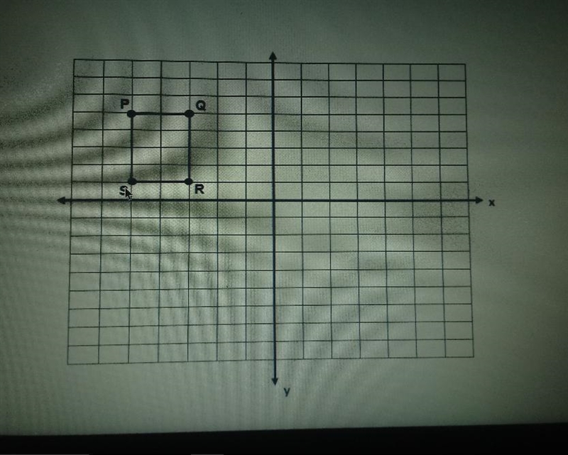 Quadrilateral PQRS is plotted in the coordinate plane. The quadrilateral is dilated-example-1