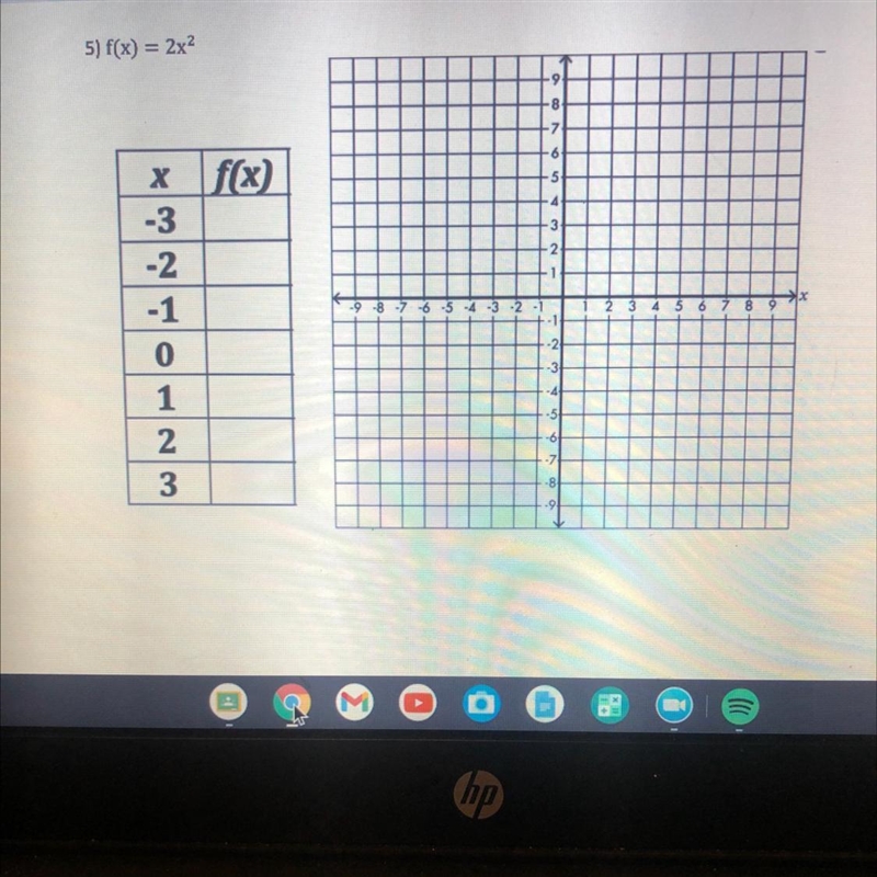 Make a table of values then graph the following quadratic functions include 5 points-example-1