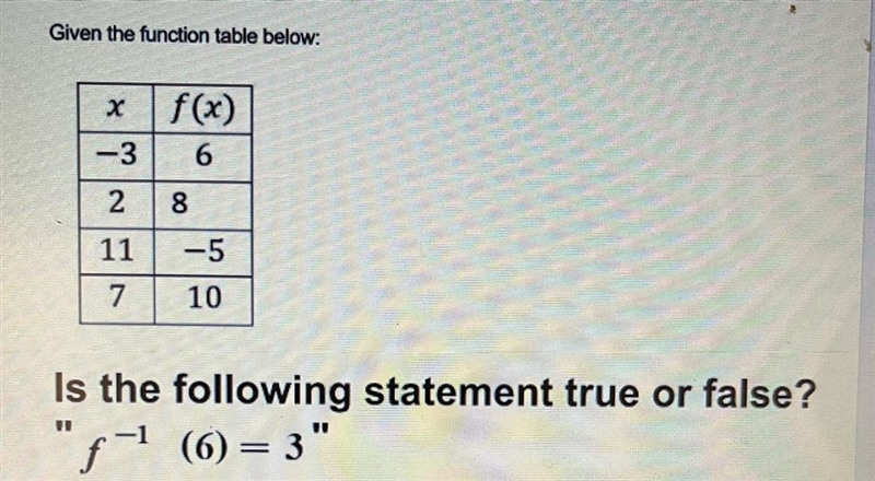 Given the function table below:x f(x)-3 62811-5710Is the following statement true-example-1