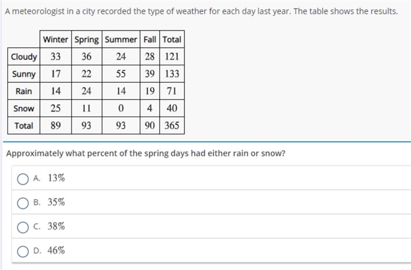 Can somebody help me out? Also please provide an explanation.-example-1