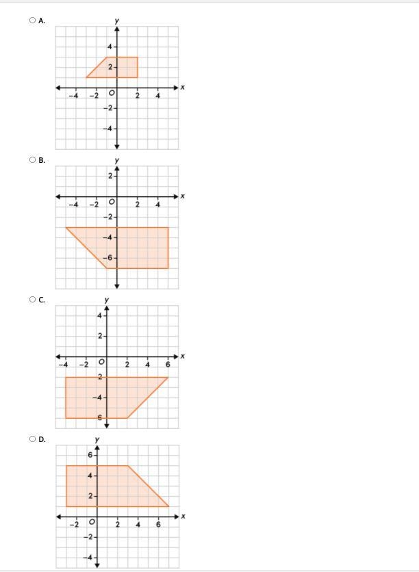 Select the correct answer.What is the image of this figure after this sequence of-example-1