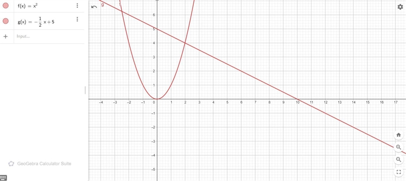 The function f and g are given by f(x)=x^2 and g(x)=-^1_2 x+5. Let R be the region-example-1