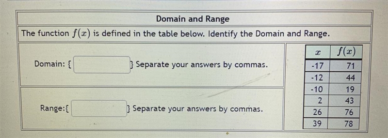 I need help understanding Identifying the Domain and the range-example-1