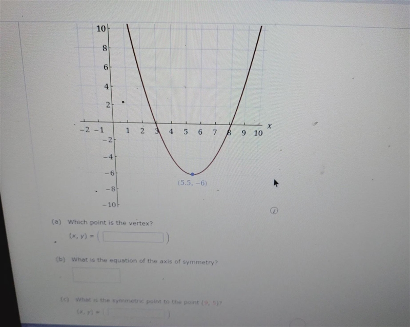 refer to the given graph to awnser the questions assume the function is written in-example-1