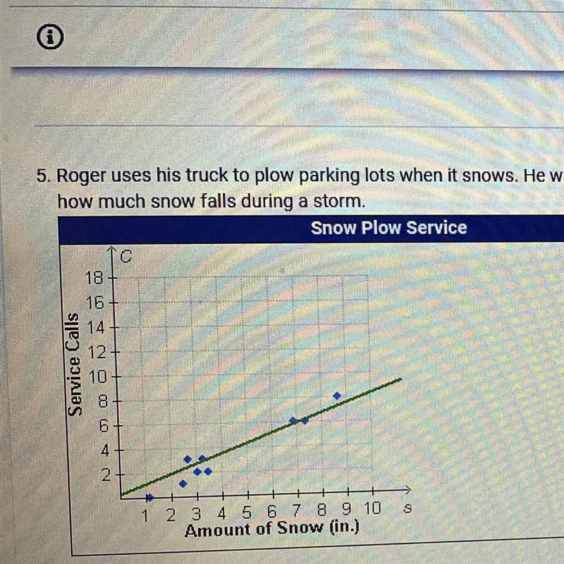 Homework help. Roger uses his truck to plow parking lots when it snows. He wants to-example-1