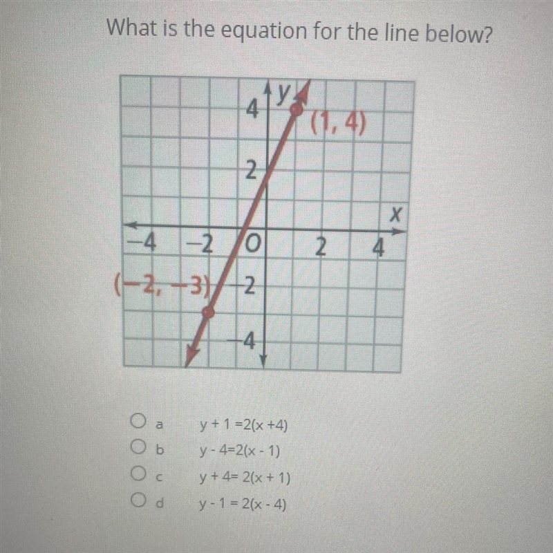 What’s the equation for the line below? Pick 1 answer from bellow-example-1