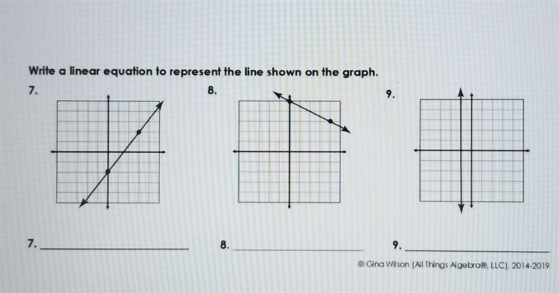 Write a liner equation to represent the line shown on the graph-example-1